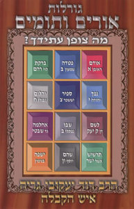 גורלות אורים ותומים(יד 2 כחדש) - הרב דוד יעקובי גריה  מודן