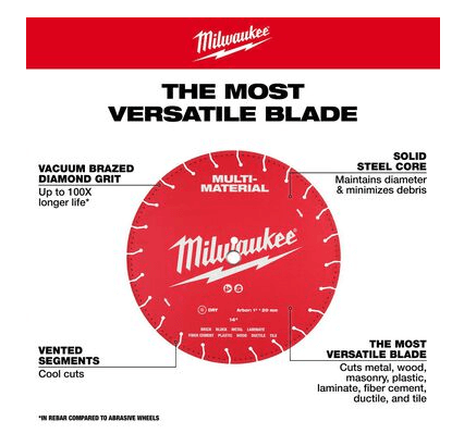 דיסק יהלום רב־חומרי 5 אינץ' Segmented Rim | MILWAUKEE דגם ‎49-93-9605