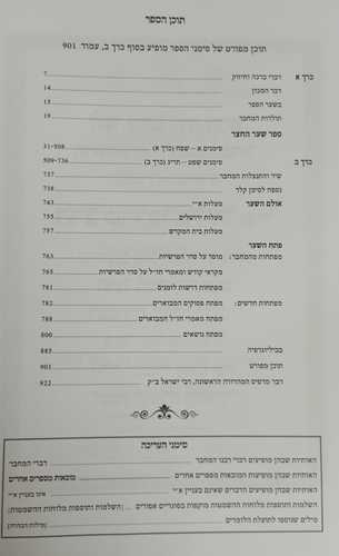 שער החצר ב