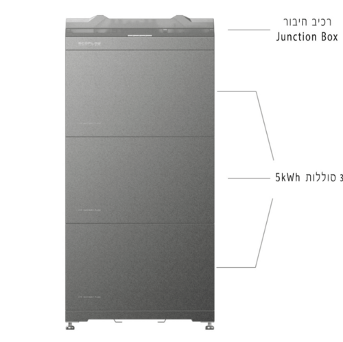 סוללת אגירה ECOFLOW POWER OCEAN 15KWH כולל רכיב הרחבה