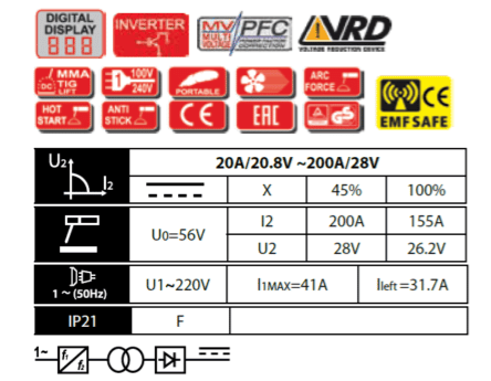 רתכת היברידית IGBT Hybrid 200AH שיטות ריתוך: TIG + MMA (עם ציוד תואם)