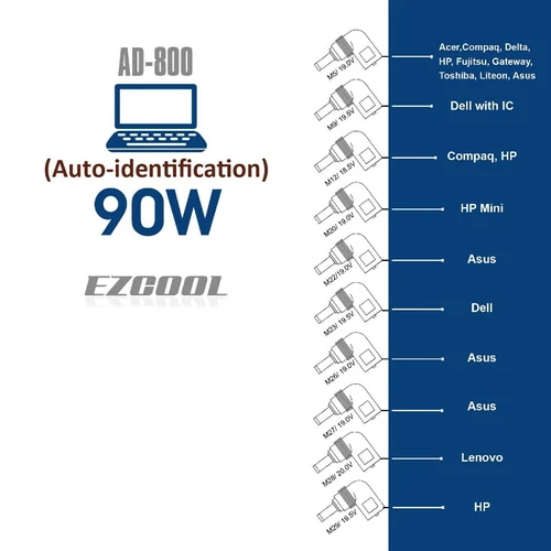 מטען אוניברסלי למחשבים לניידים דגם AD-800 מבית EZCOOL