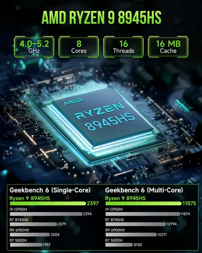 מחשב גיימינג מיני - AMD NucBox K11