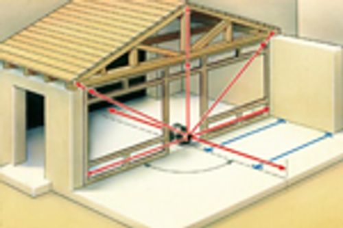לייזר אוטומטי מסתובב LASERLINER Quadrum 410S מק