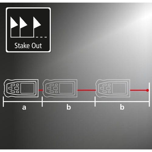 מד טווח לייזר LASERLINER Distance Master Vision 080.980A - מכשיר מדידה מקצועי עם מצלמה וזום דיגיטלי למדידות מדויקות עד 80 מטר