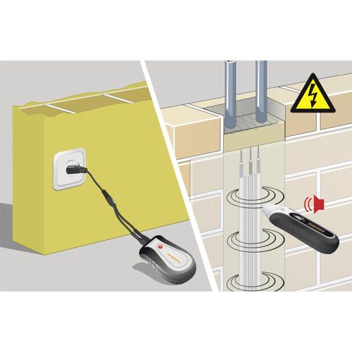 ערכת גילוי חוטי חשמל LASERLINER AC Tracer דגם 083.050A - משדר ומקלט עם מתאמים לזיהוי מעגלים חשמליים בקירות ללא מגע עד עומק 5 ס