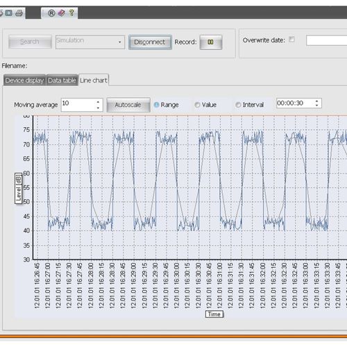 מד עוצמת קול מקצועי LASERLINER Sound Test Master מק