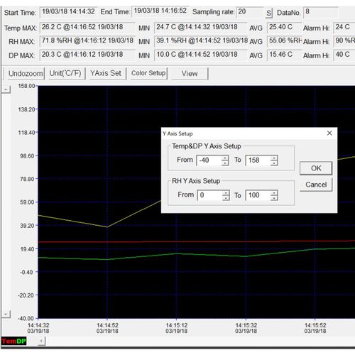 מד לחות דיגיטלי ClimaData Box LASERLINER 082.031A - מכשיר מדידה מקצועי עם צג דיגיטלי למדידת לחות, טמפרטורה ונקודת טל ארוכת טווח