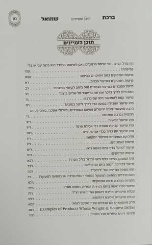 ברכת שמואל - הרב שמואל פנחסי