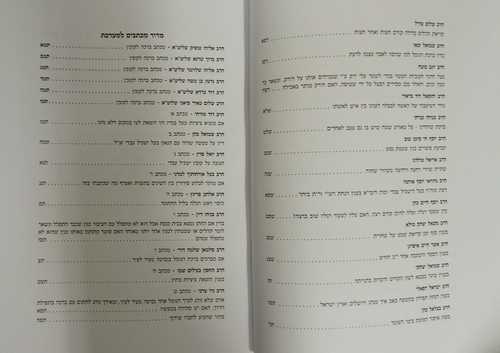 דעת ישכיל קובץ ד'