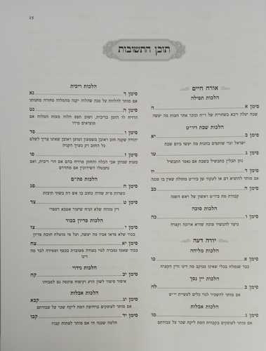 שו