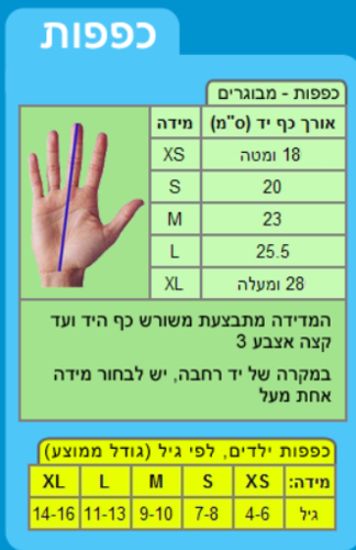 כפפות לגברים Ascender SoftShel III Glove 