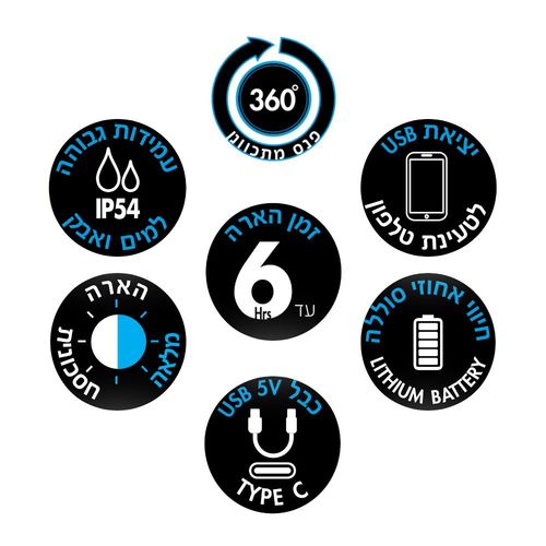 פנס נטען 2*10W לד נייד וורקר ניסקו WORKER NISKO 20W ליתיום 8800ma