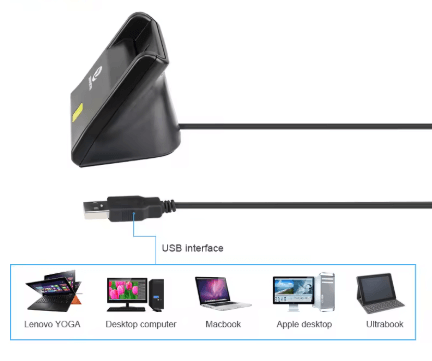 קורא כרטיסים חכם USB – מתאים לרב קו, תעודת זהות ביומטרית וכרטיסי אשראי | תואם Windows