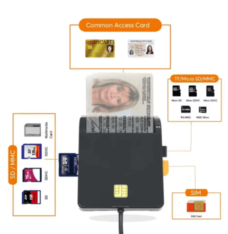 קורא כרטיסים חכם SIM/IC/ID/EMV תומך Windows 7 8 10 Linux