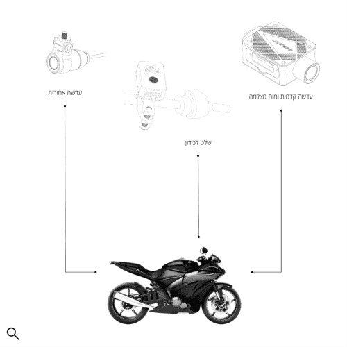 מצלמה קדמית ואחורית לאופנוע ולרכבי שטח – INNOVV K5