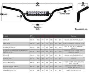 כידון רנטל טווין וול 996 כתום – RENTHAL TWINWALL