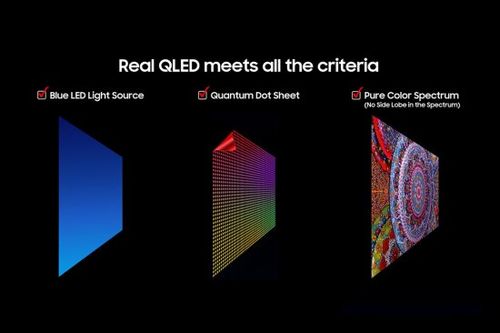 טלוויזיה חכמה סמסונג 43 אינץ Samsung QLED QE43Q7F AI TV Smart 4K