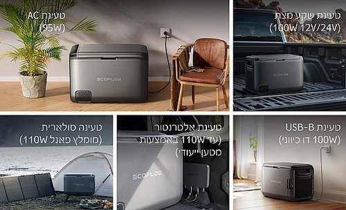 מקרר נייד לרכב - EcoFlow Glacier Classic  35L 