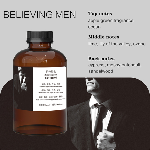 מילוי ריח Believing Men