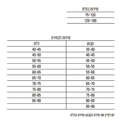 מקלחון חזית, פרופיל שחור, 6 ממ, מידה 75 עד 180 סמ=יש לציין מידה בהערות