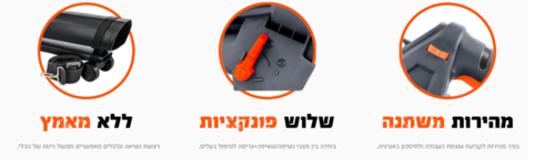 מפוח אוויר חשמלי 3000W שואב נושף וגורס HUNTER