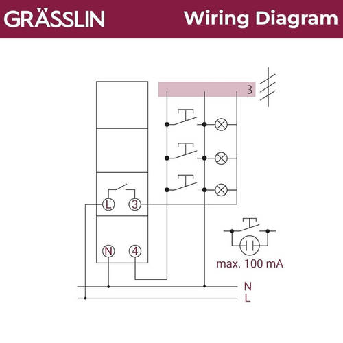 אוטומט מדרגות אלקטרוני גריזלין גרמניה GRÄSSLIN Trealux 450