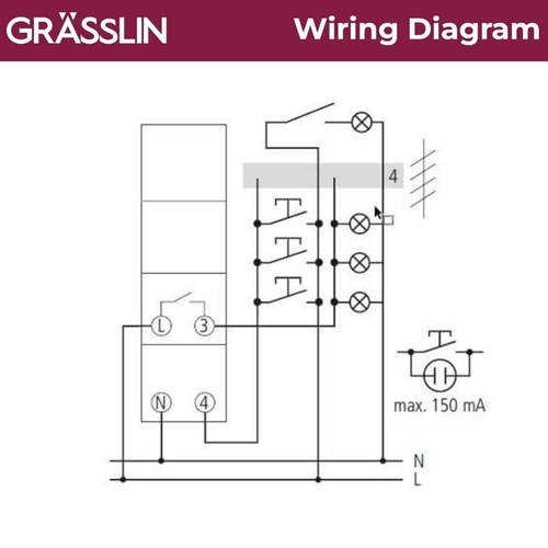 אוטומט מדרגות אלקטרוני גריזלין גרמניה GRÄSSLIN Trealux 450