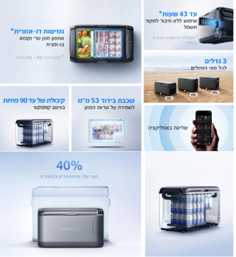 מקרר/מקפיא נייד עם סוללה  ECOFLOW GLACIER CLASSIC 35L