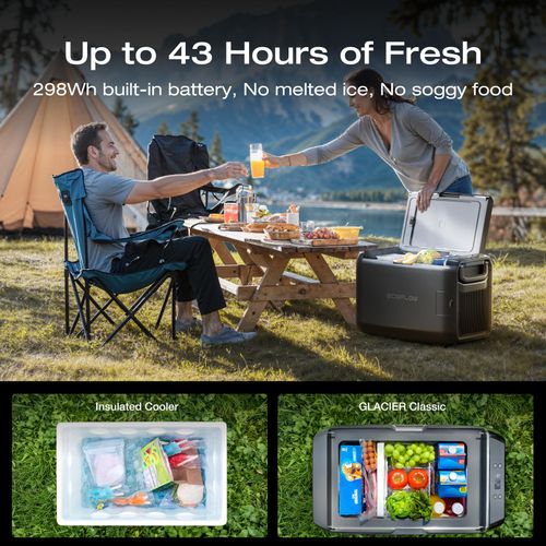 מקרר/מקפיא נייד ECOFLOW GLACIER CLASSIC 35L EFGLACIER35L