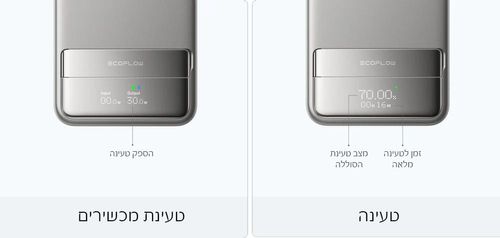 סוללת גיבוי EcoFlow RAPID Magnetic 10,000mAh