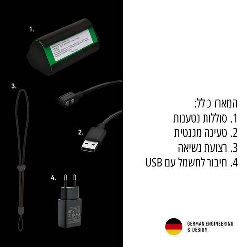 פנס יד עוצמתי P18R WORK - 4500 לומנס - LEDLENSER
