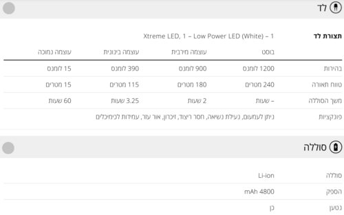 פנס יד P7R WORK - LEDLENSER
