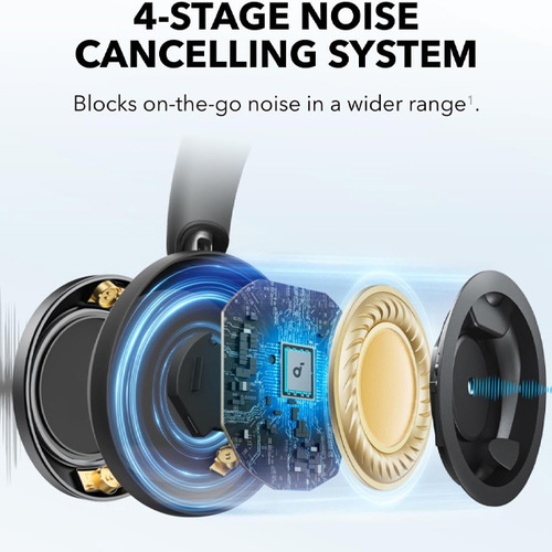 אוזניות Anker Soundcore Space One Pro Bluetooth - צבע שחור