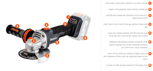 משחזת זווית 