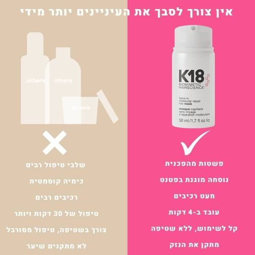 מסכה K18 לתיקון ושיקום מולקולרי של השיער ללא שטיפה 50 מ