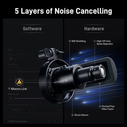 מיקרופון דינמי Maono PD300X USB/XLR