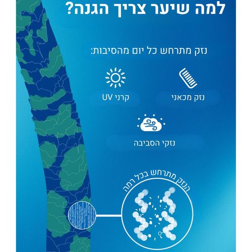מרכך הגנה DAMAGE SHILD לשיקום והזנת השיער לכל סוגי השיער 250 מ