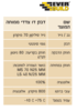 דבק דו צדדי 12 מ״מ 2.5 מטר אורך Mammoth Tape