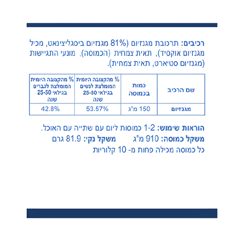 2 יח' מגנזיום ביסגליצינאט במבצע (180 כמוסות)