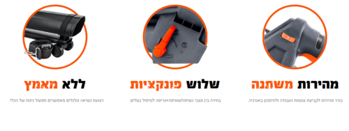 מפוח/שואב גורס עלים חשמלי HUNTER 103002-002 3000W