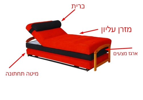 מיטת חבר סטרייק – חכמה, קומפקטית, מפתיעה