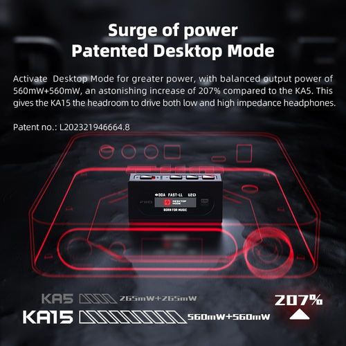 מגבר אוזניות נייד FiiO KA15 