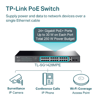 מתג TP-Link TL-SG1428PE 24POE+ 250W 2SFP