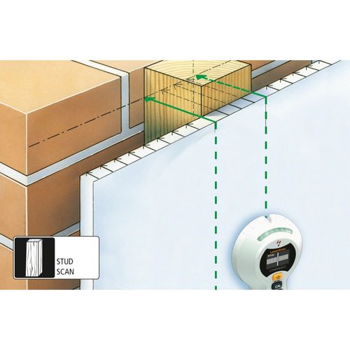 גלאי אלקטרוני LASERLINER CombiFinder Plus 080.955A - מכשיר לזיהוי מתכות וחוטי חשמל חיים בקירות עם תצוגה דיגיטלית וכיול אוטומטי לעבודות בנייה ושיפוצים