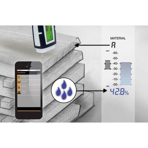 מכשיר בדיקת לחות LASERLINER DampMaster Compact Pro 082.325A - מכשיר דיגיטלי מקצועי עם ערכת דוקרנים מתמחים למדידת לחות בעץ וחומרי בניה