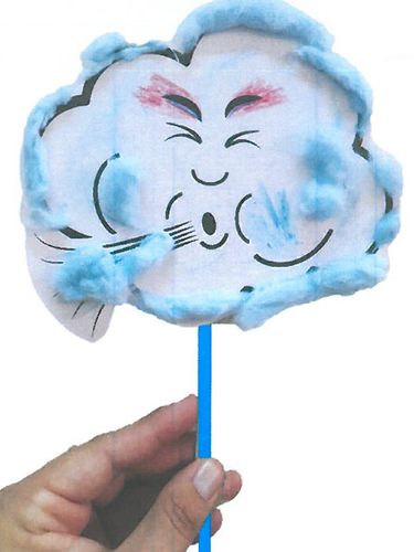 36 יצירה בתלת מימד רוח נושבת/ריטרם