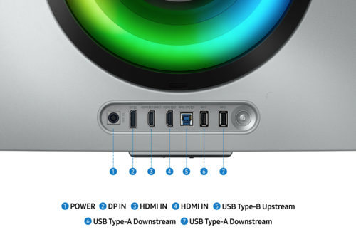 מסך מחשב גיימינג קעור חכם Samsung S34DG852SM ''34 - WQHD
