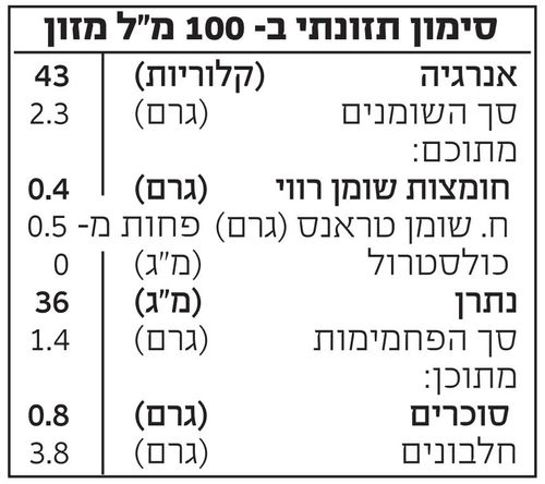 משקה סויה אורגני THE BRIDGE
