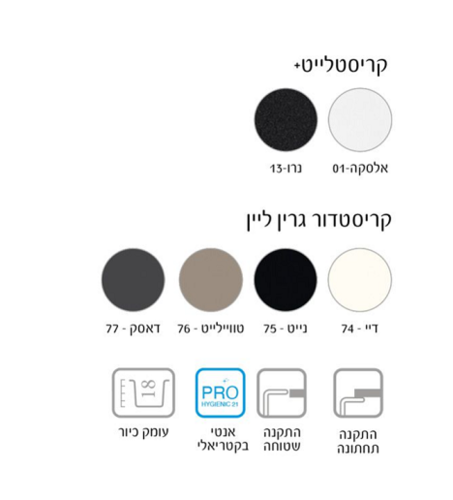 כיור מטבח SCHOCK דגם קירונה 60 גימור קריסטלייט